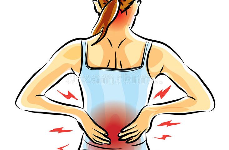 Back pain conditions for women